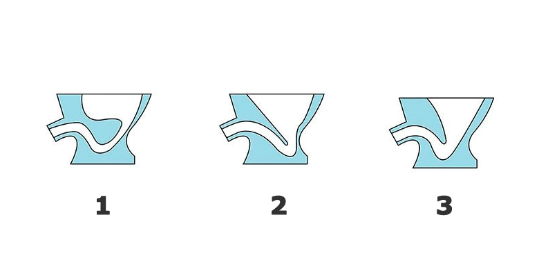 Toilet bowl shape